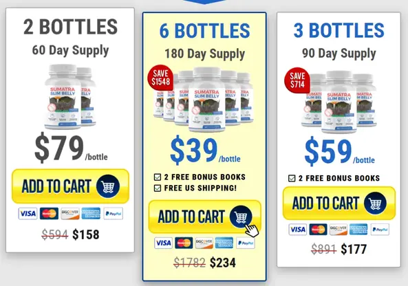 Sumatra Slim Belly Tonic pricing